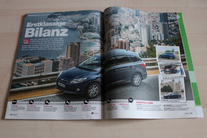 Auto Motor und Sport