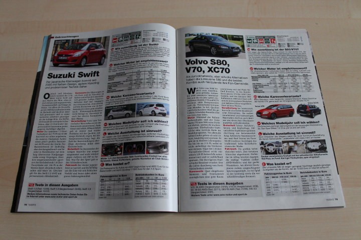 Auto Motor und Sport