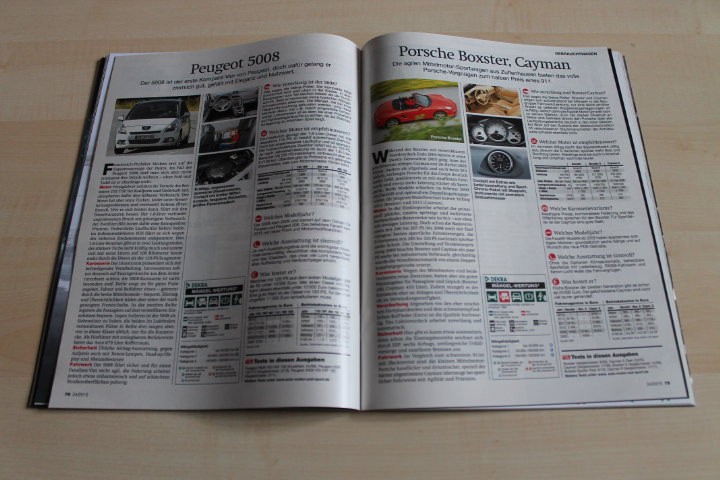 Auto Motor und Sport