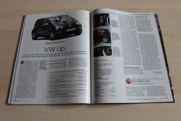 Auto Motor und Sport