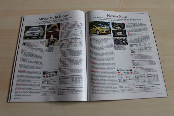 Auto Motor und Sport