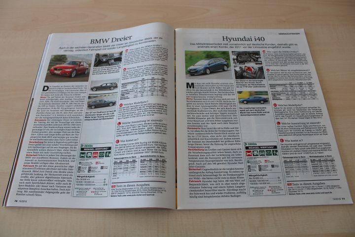 Auto Motor und Sport