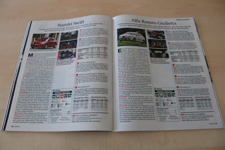 Auto Motor und Sport