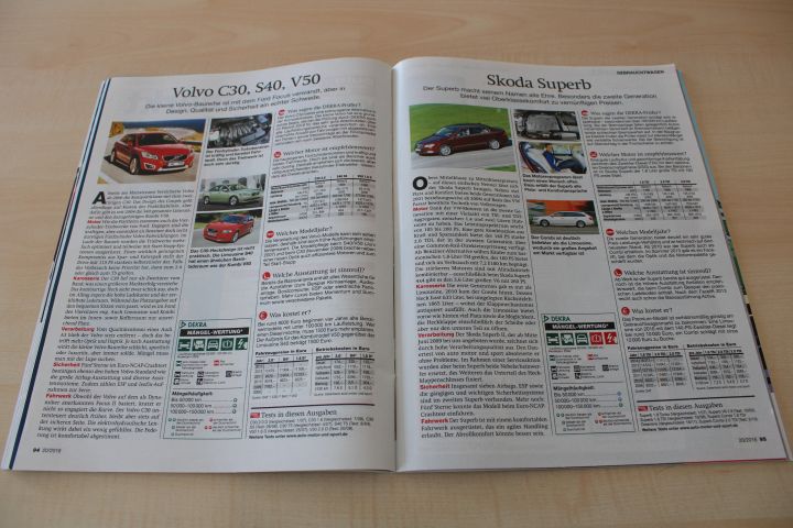 Auto Motor und Sport