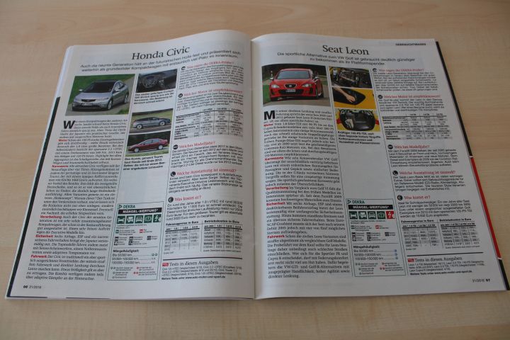 Auto Motor und Sport