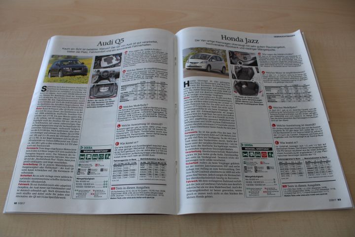 Auto Motor und Sport