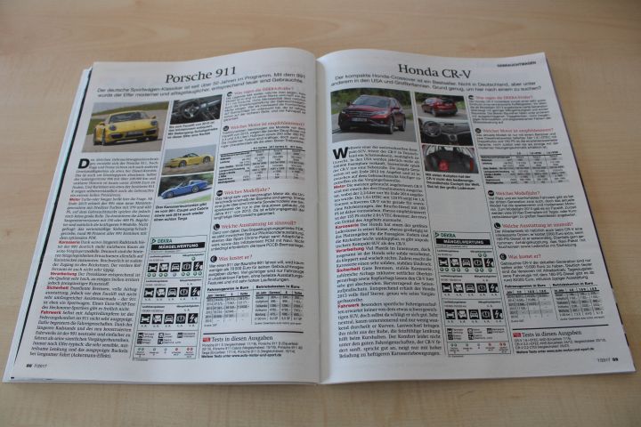 Auto Motor und Sport