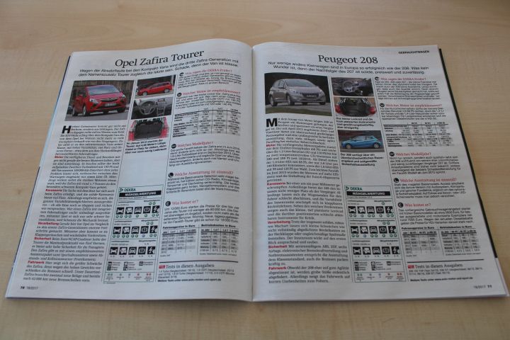 Auto Motor und Sport
