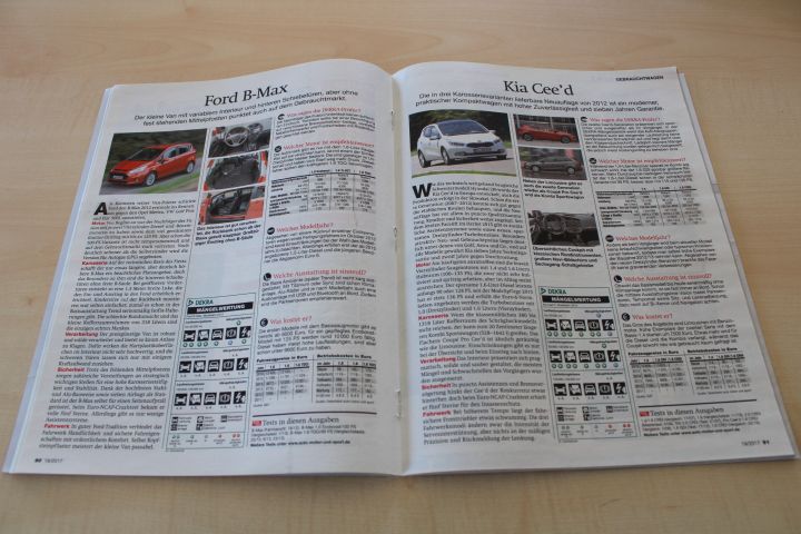 Auto Motor und Sport