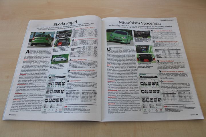 Auto Motor und Sport