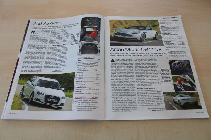 Auto Motor und Sport