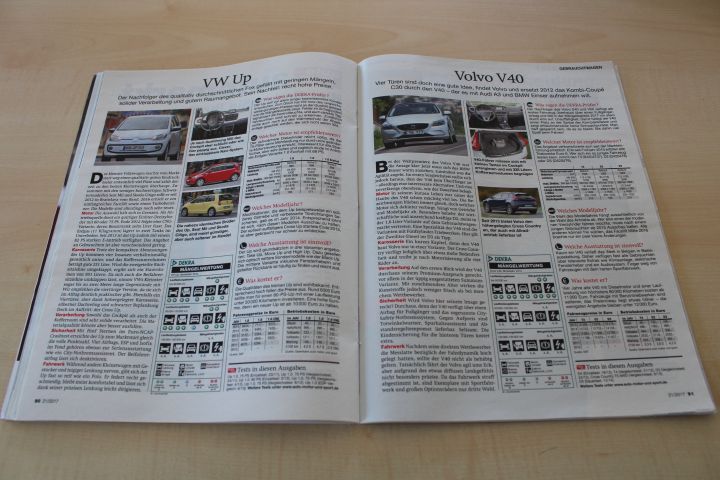 Auto Motor und Sport