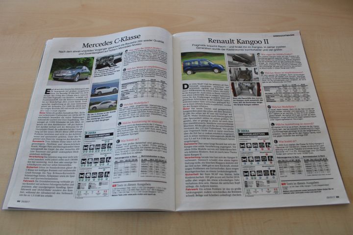 Auto Motor und Sport