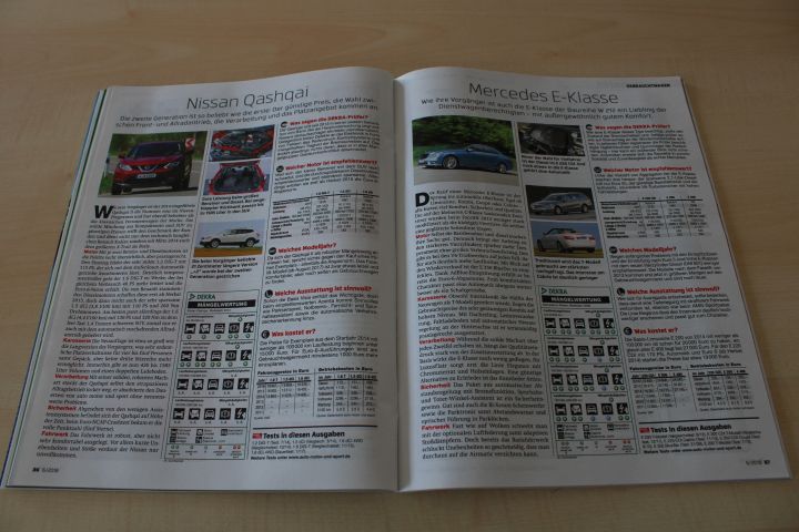 Auto Motor und Sport