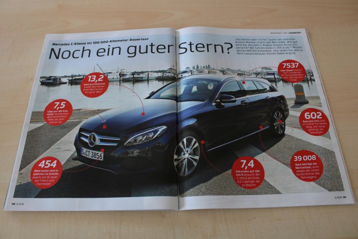 Auto Motor und Sport