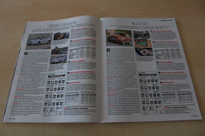 Auto Motor und Sport