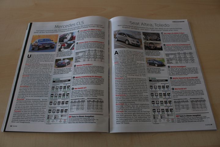 Auto Motor und Sport