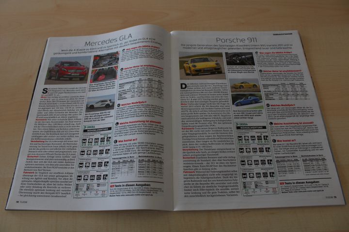 Auto Motor und Sport