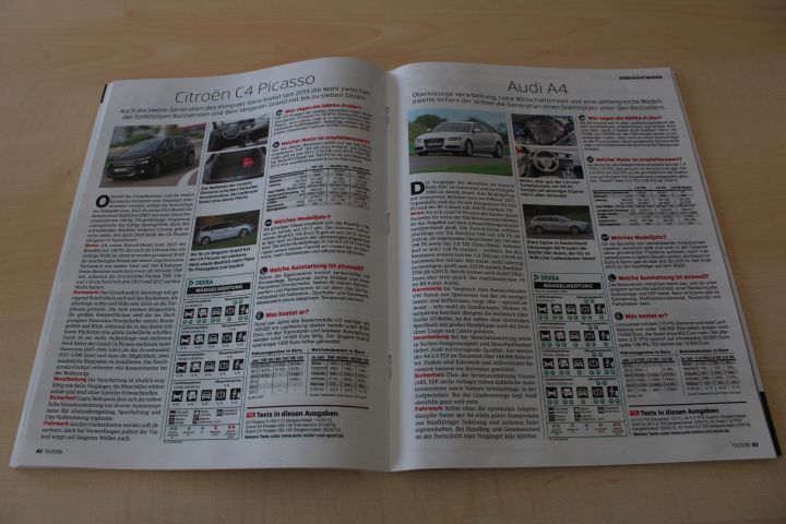 Auto Motor und Sport