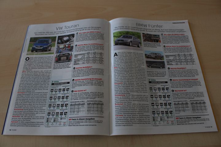 Auto Motor und Sport