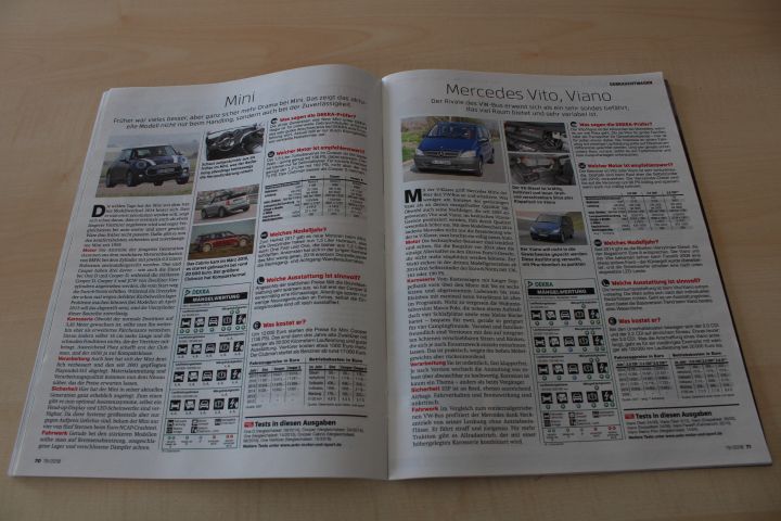 Auto Motor und Sport