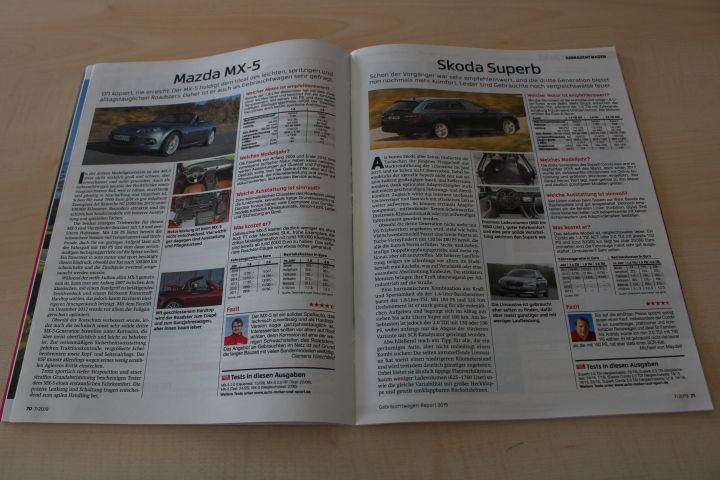 Auto Motor und Sport