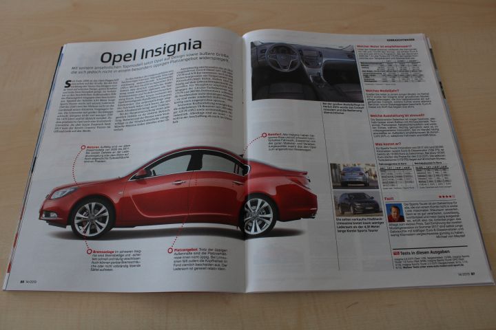 Auto Motor und Sport