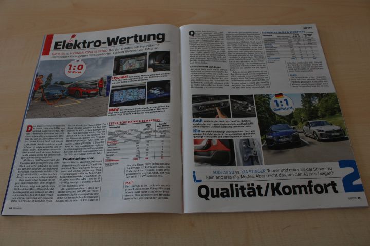 Auto Motor und Sport