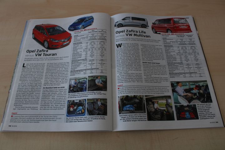 Auto Motor und Sport