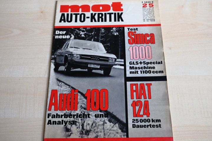 Deckblatt MOT (25/1968)