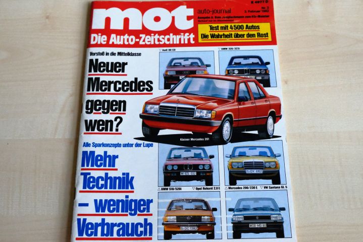 Deckblatt MOT (03/1982)