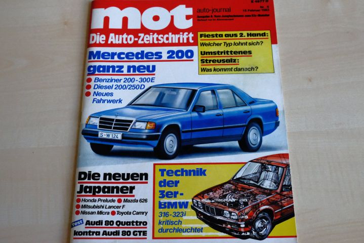 Deckblatt MOT (04/1983)