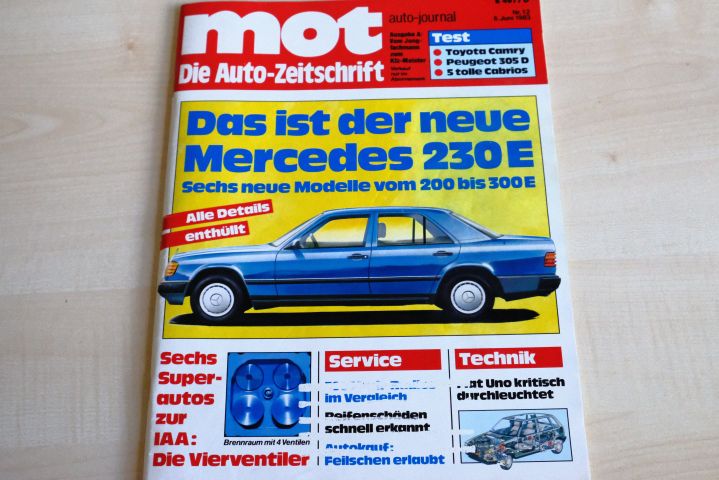 MOT 12/1983