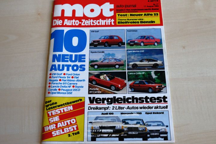 Deckblatt MOT (17/1983)