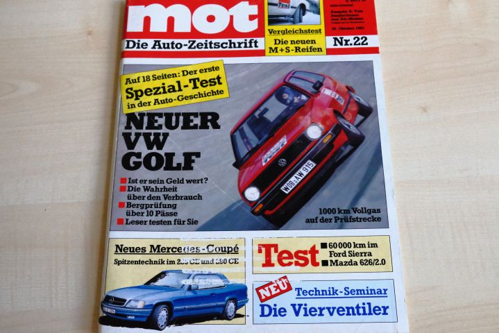 Deckblatt MOT (22/1983)