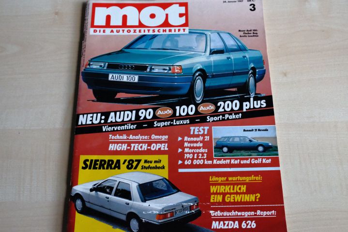 MOT 03/1987