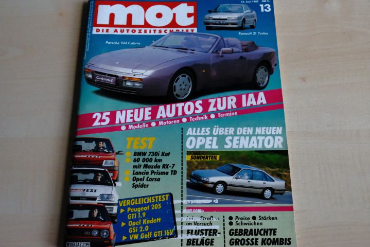 Deckblatt MOT (13/1987)