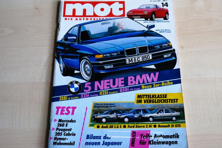 MOT 14/1987