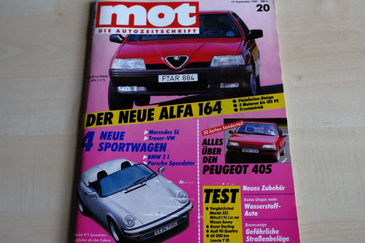 Deckblatt MOT (20/1987)