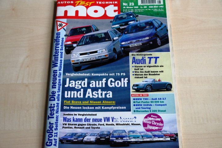Deckblatt MOT (23/1995)