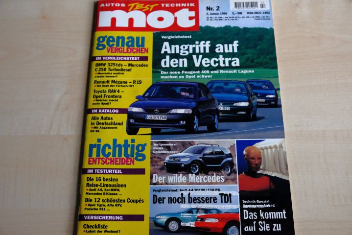 Deckblatt MOT (02/1996)