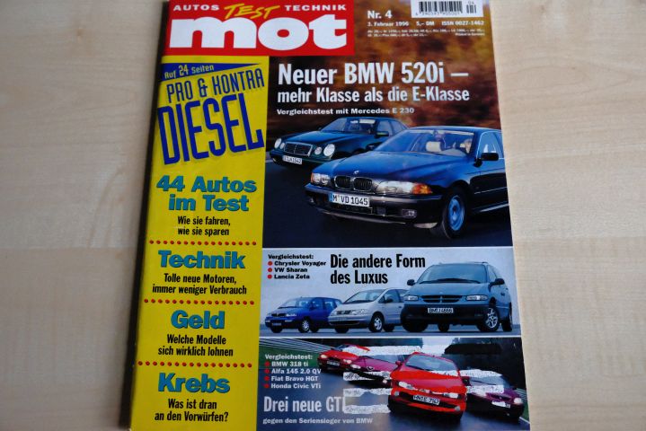 Deckblatt MOT (04/1996)