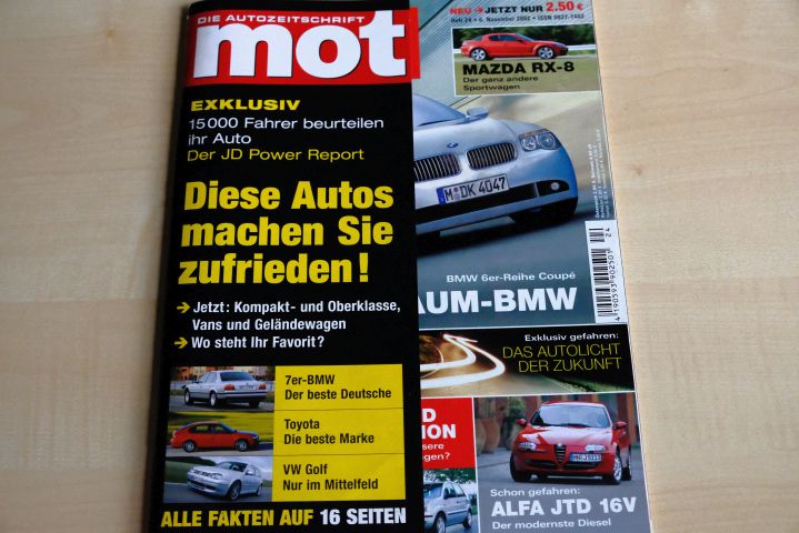 Deckblatt MOT (24/2002)