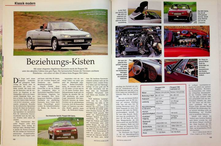 Motor Klassik