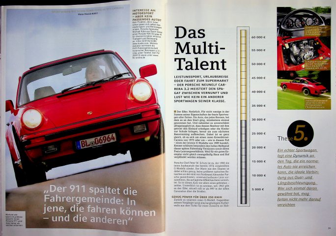Motor Klassik