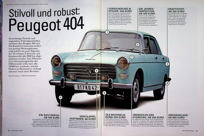 Motor Klassik Motor Klassik