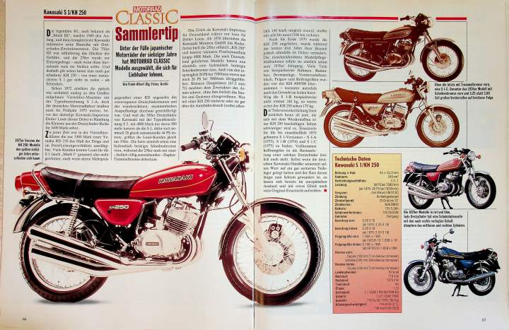 Motorrad Classic Motorrad Classic