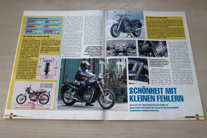 Motorrad News