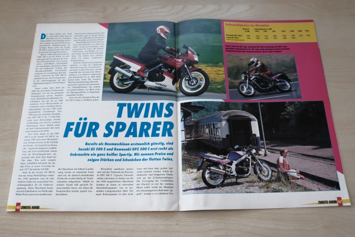 Motorrad News