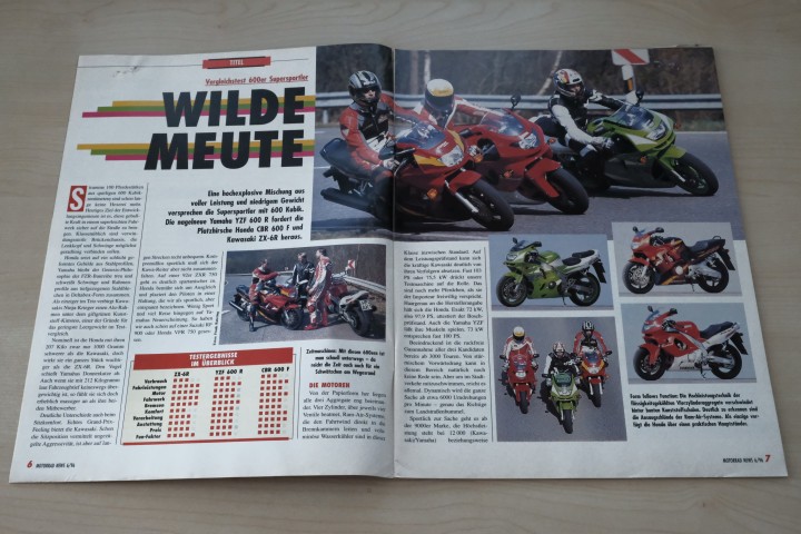 Motorrad News